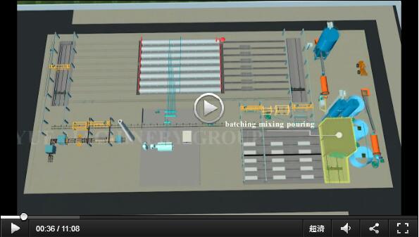 aac production line