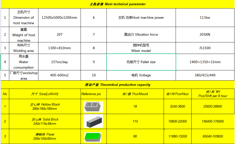 QQ图片20220302155440.png QQ图片20220302155440.png